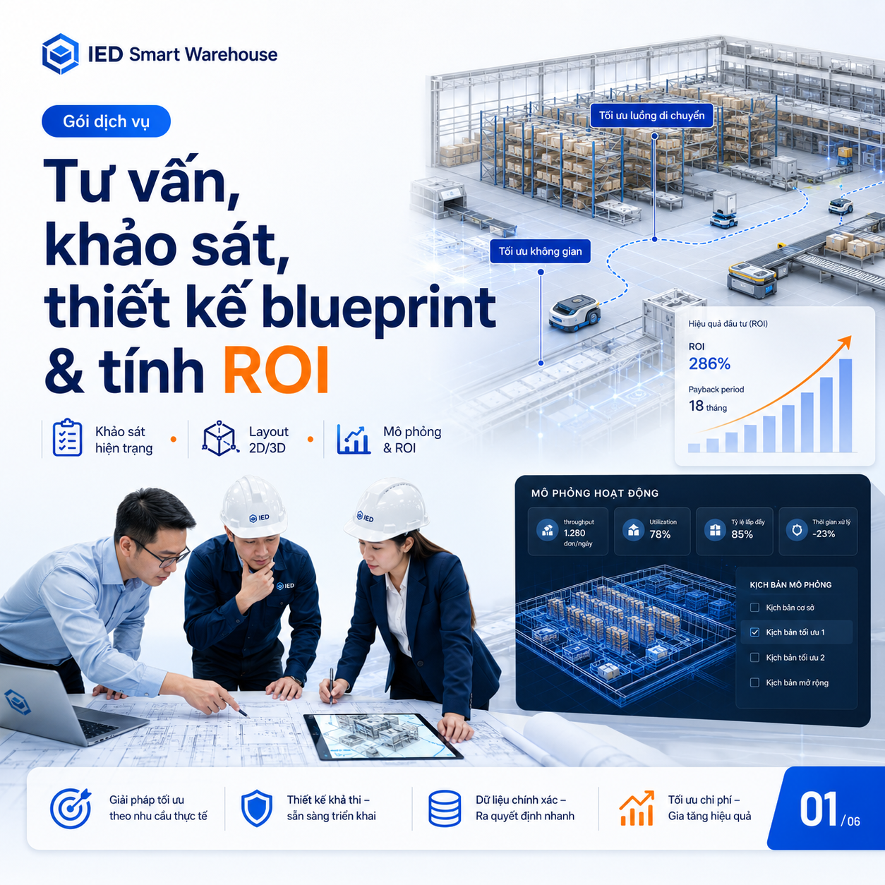 IED Smart Warehouse – Dịch vụ tư vấn, khảo sát, thiết kế blueprint & tính ROI kho tự động